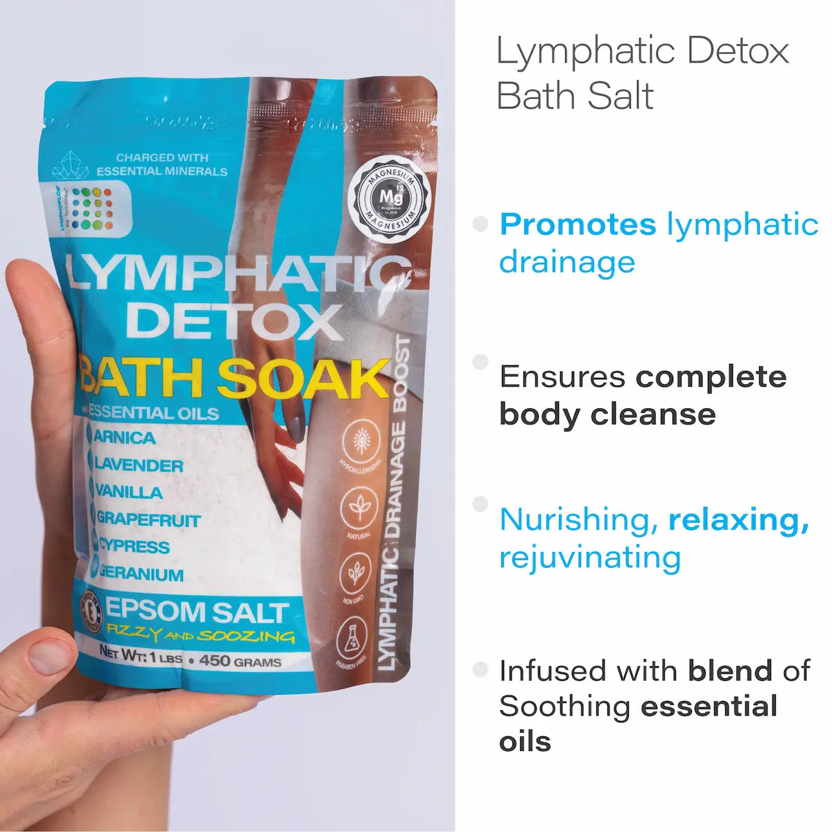 LYMPHATIC BATH SOAK